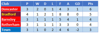 [Image: KDI3j6P.png]