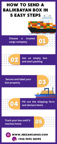 Purple Orange and White Modern Communication Marketing Infographic (1) (1).jpg