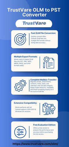 infographic trustvare olm converter.jpg
