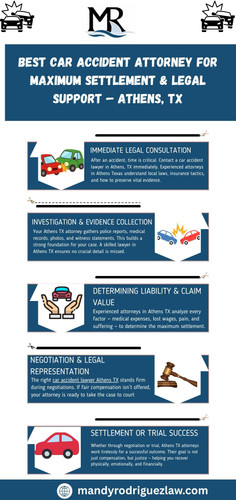 Best Car Accident Attorney for Maximum Settlement & Legal Support – Athens, TX