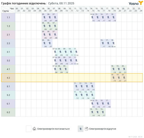 chart.png
