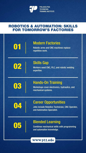 Robotics & Automation Skills for Tomorrow’s Factories.jpg