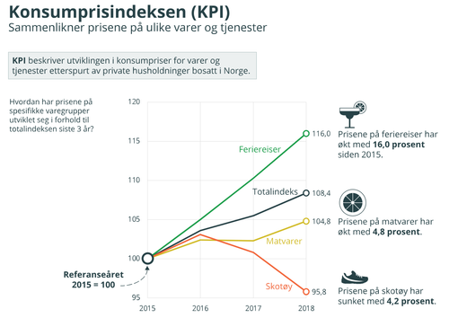 kpi.png