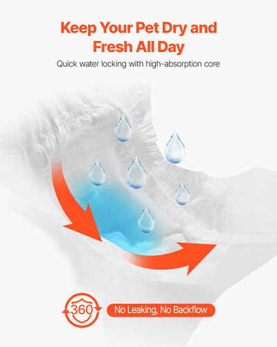 us%2FCWNBZNKMG144DSR9E001V0%2Foriginal img v1%2Fpet diapers f2.jpg