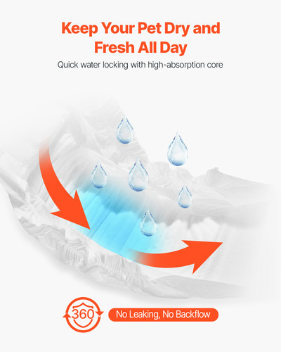 us%2FCWNBFDGG96PXSWPWY001V0%2Foriginal img v1%2Fpet diapers f2.jpg