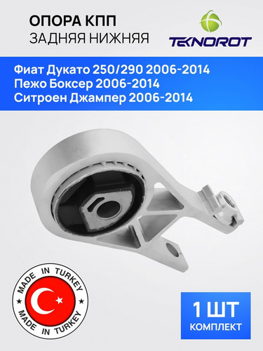 TEKNOROT FITM004 1.jpg