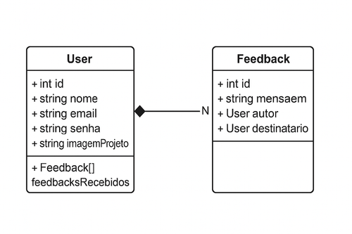 ChatGPT Image 7 de nov. de 2025, 20 11 55.png