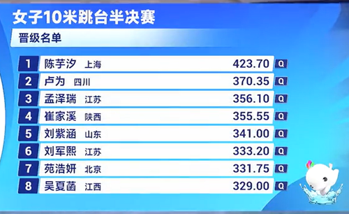 QQ20251108 130831.png