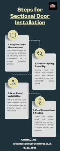 Professional Sectional Door Installation Services.jpg