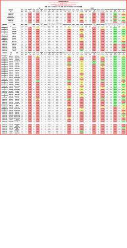 品类事业部 销售汇总.png