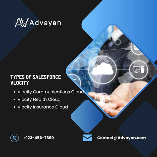 Types of Salesforce Vlocity.jpg