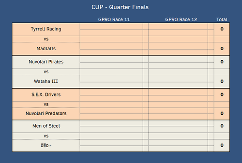 Cup QFa.png