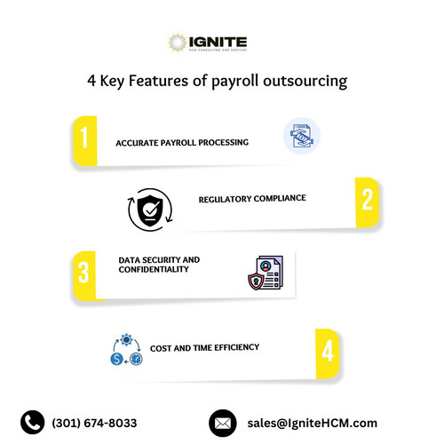 4 Key Features of payroll outsourcing.jpg