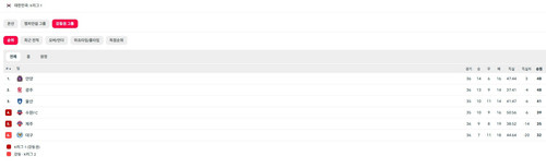 Screenshot 2025 11 08 at 16.04.13.jpg