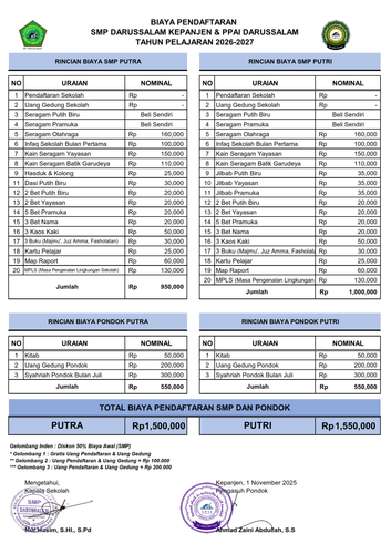 Rincian Biaya PPDB TA 26 27 001.png