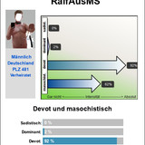 BDSM Ausweis 6ADEC9 595