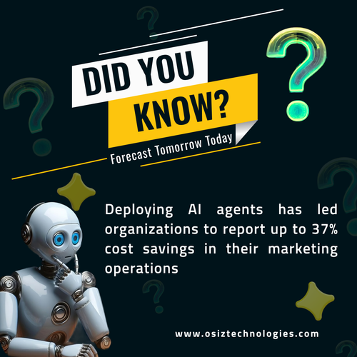Did You Know AI Agents Can Cut Marketing Costs.png