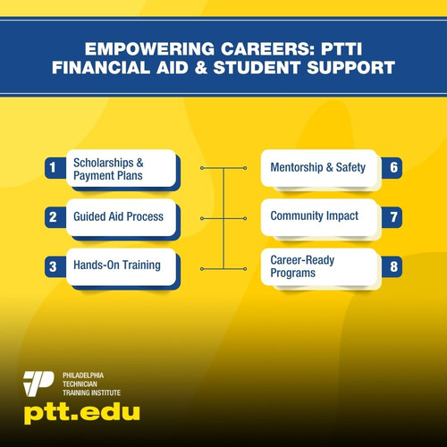 Empowering Careers PTTI Financial Aid & Student Support.jpg