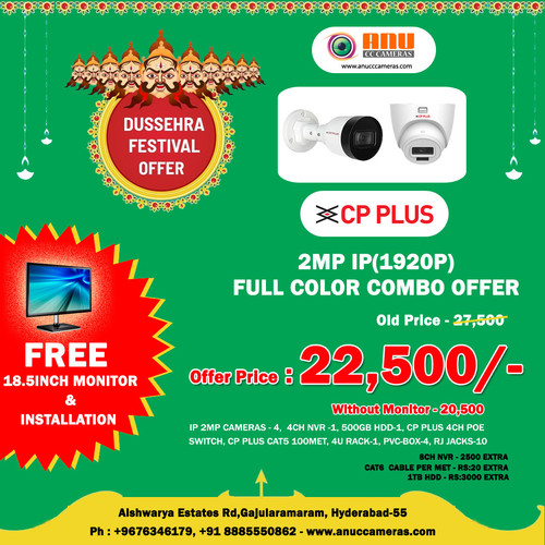 Best CCTV Camera | CCTV Installation Services in Hyderabad.jpg