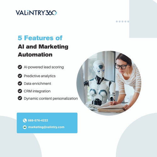 5 Features of AI and Marketing Automation.jpg
