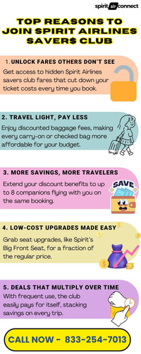 Top Reasons to Join Spirit Airlines Saver$ Club.jpg