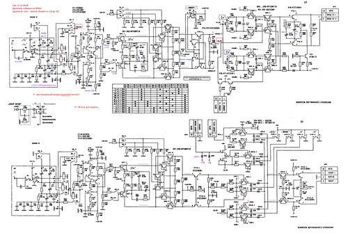 Y1, Y2, коммутатор