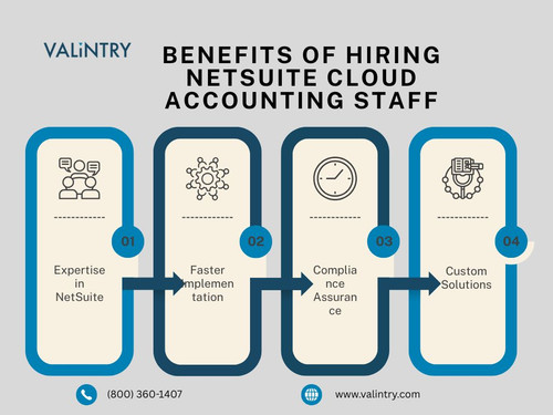 Benefits of Hiring NetSuite Cloud Accounting Staff.jpg