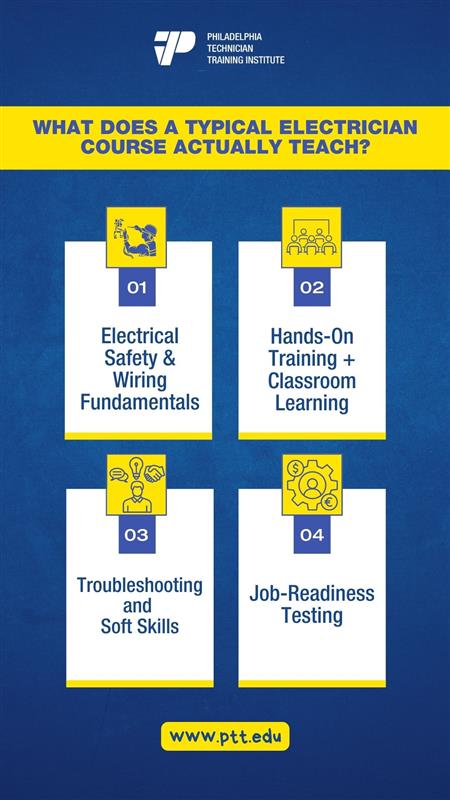 What Does a Typical Electrician Course Actually Teach.jpg