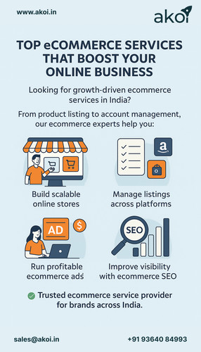 Best Ecommerce Services in India for SEO, Product Listings and Online Growth.jpg