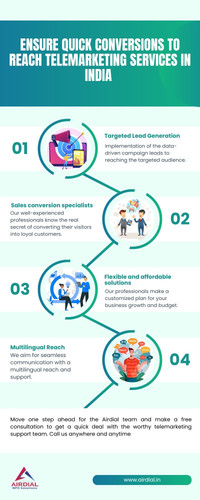 Telemarketing Services India.jpg