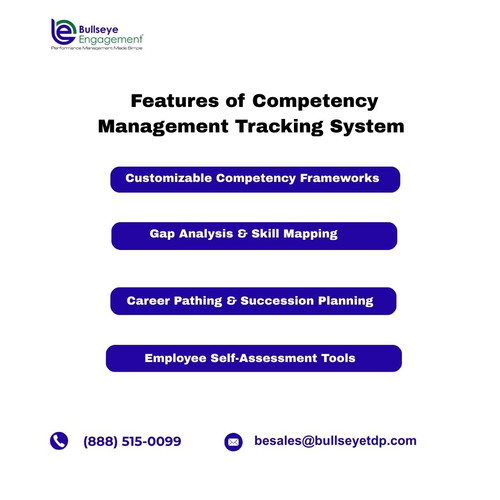 Features of Competency Management Tracking System.jpg