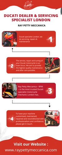 Ducati Dealer And Servicing Specialist London At Ray Petty Meccanica.png