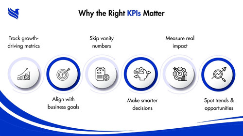 Key Performance Indicators That Transform Social Media Strategy.jpg