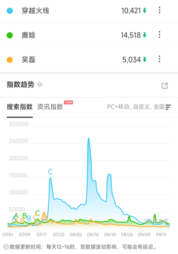 Screenshot 2025 09 30 12 59 11 695 com.android.browser.png