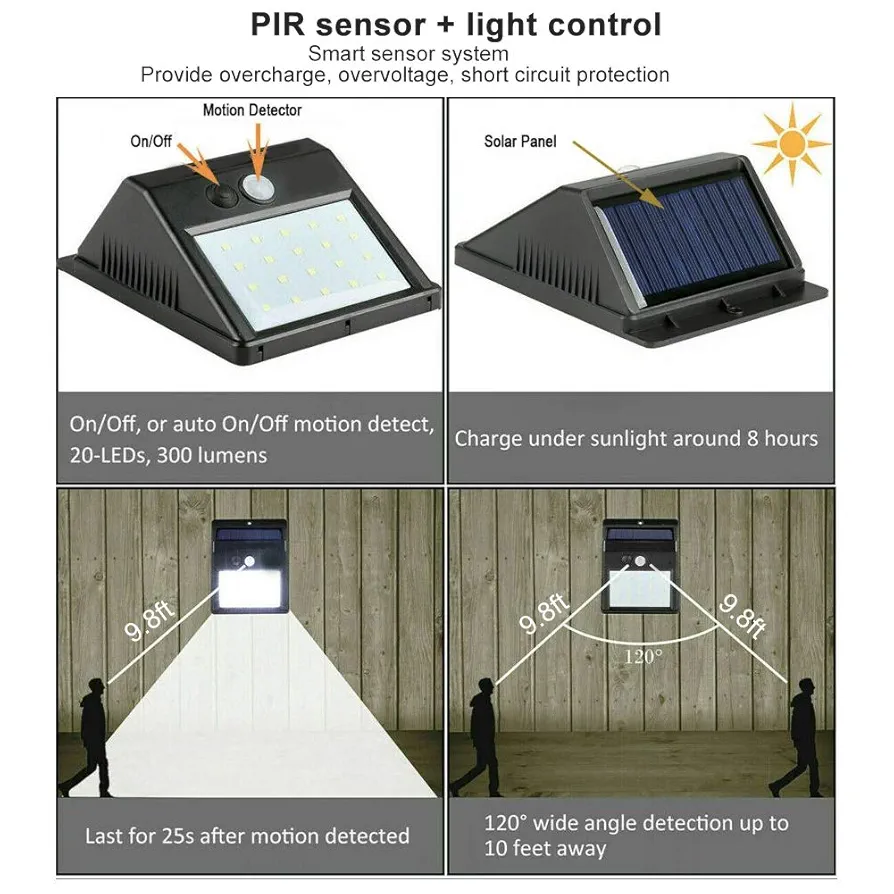 Solar Wall Lamp Image 7