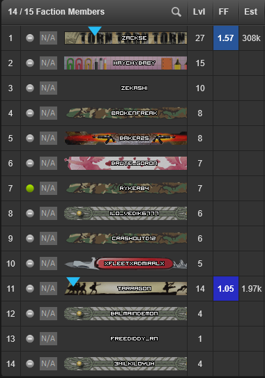 Screenshot 2025 09 30 at 07 06 38 Factions TORN.png