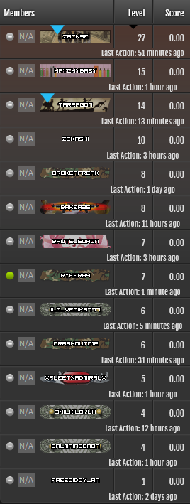 Screenshot 2025 09 30 at 07 08 18 Factions TORN.png