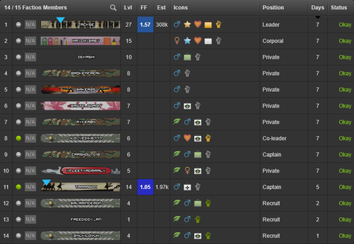 Screenshot 2025 09 30 at 06 53 14 Factions TORN.png