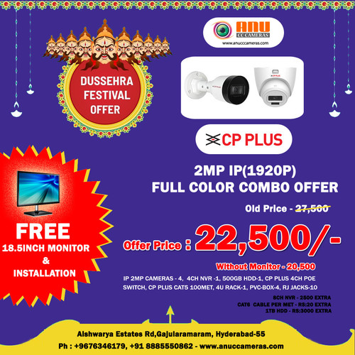 Security Camera Installation in Hyderabad | Anu CCTV Cameras.jpg