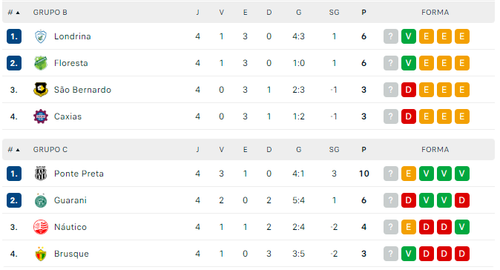 camp. brasileirao C.png
