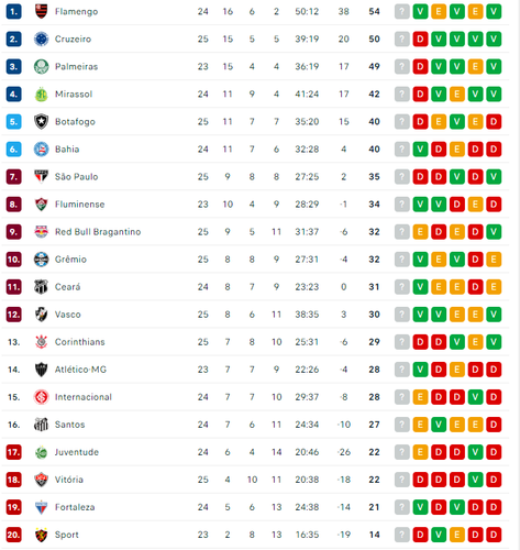 camp. brasileirão A.png