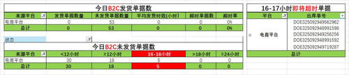 BC2发货情况2025年09月30日09时.jpg