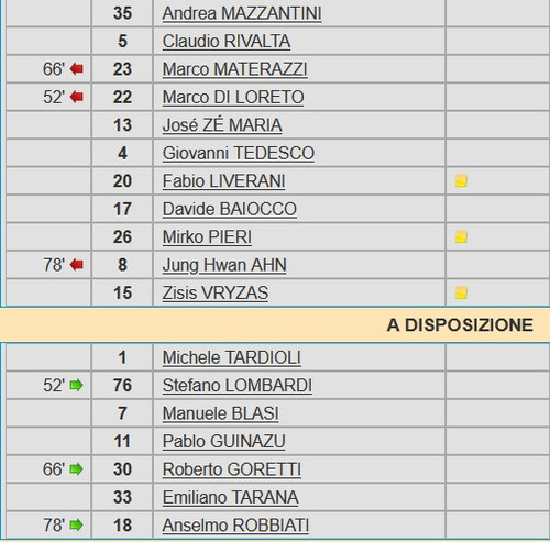 Team Formation.jpg