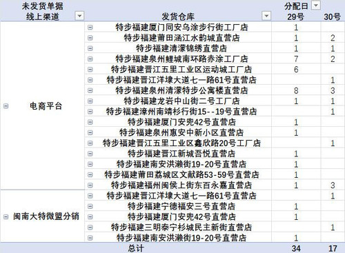 发货提醒截图2025年09月30日09时.jpg