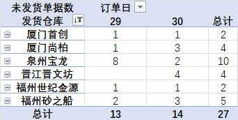 发货提醒截图2025年09月30日09时.jpg