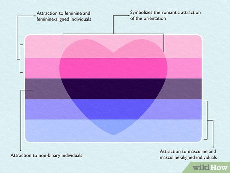 v4 460px Omniromantic Step 9.jpg