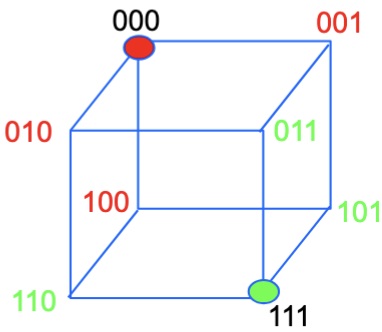 Screenshot 2025 09 30 at 12.36.05 PM.png