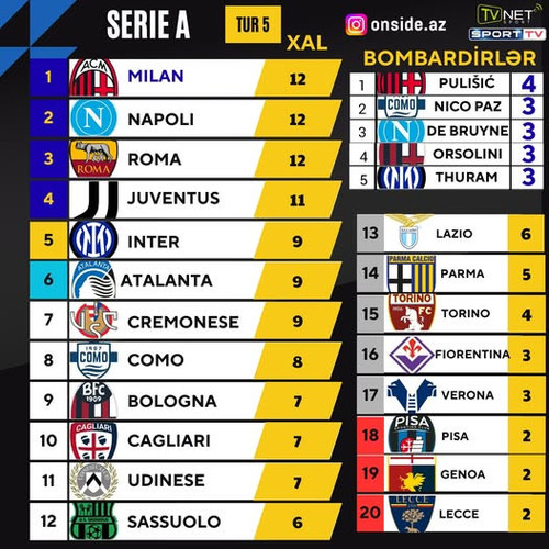 557193400 1111536451174582 8479666241535566863 n.jpg?stp=dst jpg p526x296 tt6& nc cat=101&ccb=1 7& n.jpg