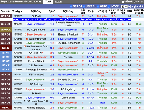 Ảnh màn hình 2025 09 30 lúc 12.34.06.png