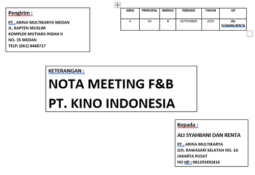 NOTA MEETING KINO SEPTEMBER.png